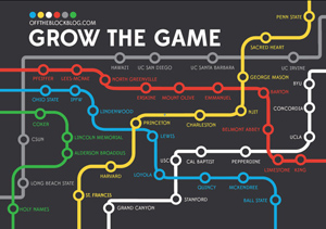 grow-the-game-poster